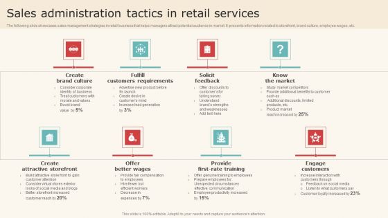 Sales Administration Tactics In Retail Services Background PDF