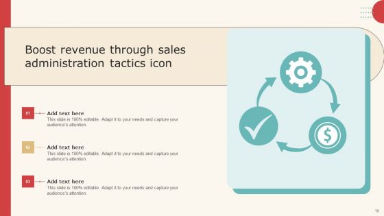 Sales Administration Tactics Ppt PowerPoint Presentation Complete Deck With Slides