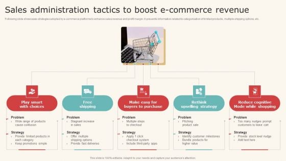 Sales Administration Tactics To Boost E Commerce Revenue Sample PDF