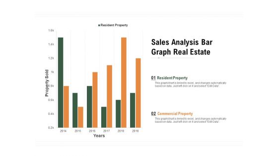 Sales Analysis Bar Graph Real Estate Ppt PowerPoint Presentation Infographic Template Show PDF