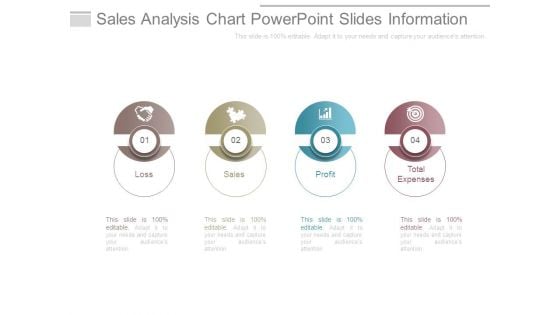 Sales Analysis Chart Powerpoint Slides Information