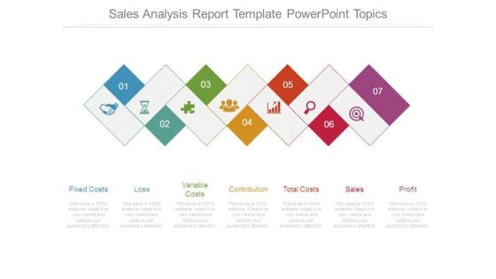 Sales Analysis Report Template Powerpoint Topics