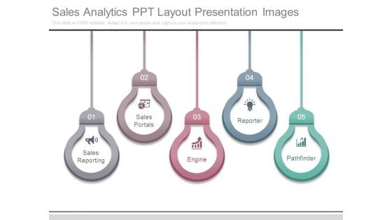 Sales Analytics Ppt Layout Presentation Images