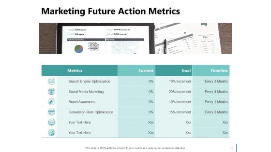 Sales And Business Development Action Plan Marketing Future Action Metrics Ppt Infographics Designs Download PDF