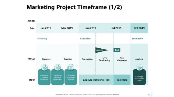 Sales And Business Development Action Plan Proposal Ppt PowerPoint Presentation Complete Deck With Slides Slide12