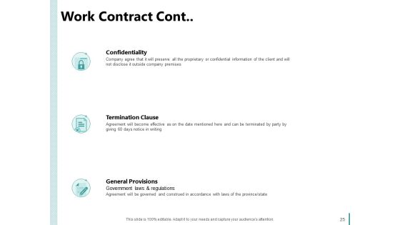 Sales And Business Development Action Plan Proposal Ppt PowerPoint Presentation Complete Deck With Slides Slide25