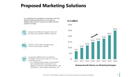 Sales And Business Development Action Plan Proposal Ppt PowerPoint Presentation Complete Deck With Slides Slide07