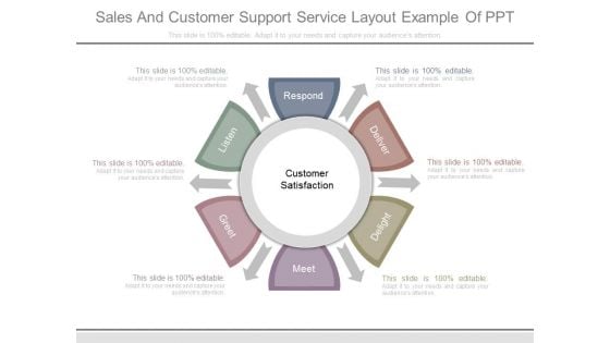 Sales And Customer Support Service Layout Example Of Ppt