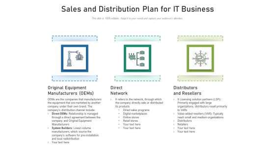 Sales And Distribution Plan For It Business Ppt PowerPoint Presentation Inspiration Display PDF