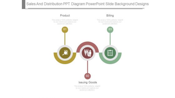 Sales And Distribution Ppt Diagram Powerpoint Slide Background Designs