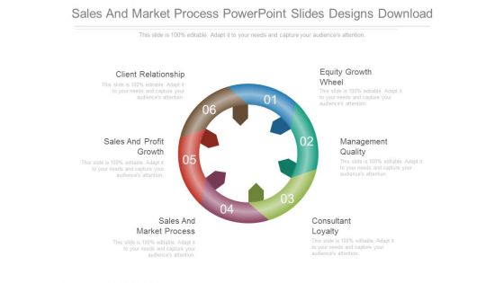 Sales And Market Process Powerpoint Slides Designs Download