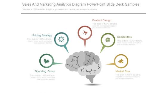 Sales And Marketing Analytics Diagram Powerpoint Slide Deck Samples Sales And Marketing Analytics Diagram Powerpoint Slide Deck Samples