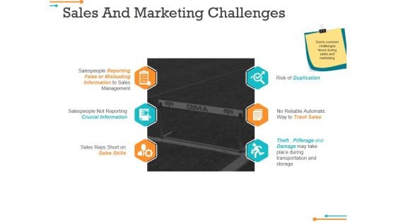 Sales And Marketing Challenges Ppt PowerPoint Presentation Layouts Outline