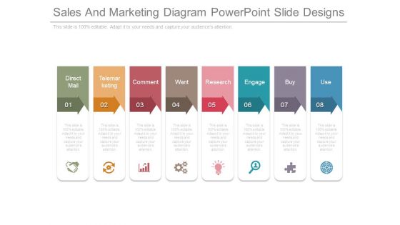 Sales And Marketing Diagram Powerpoint Slide Designs