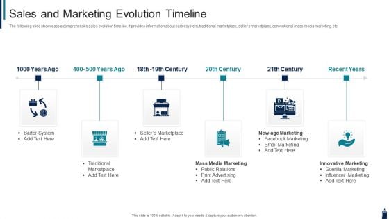 Sales And Marketing Evolution Timeline Icons PDF