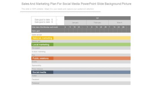 Sales And Marketing Plan For Social Media Powerpoint Slide Background Picture