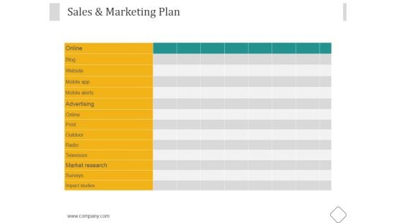 Sales And Marketing Plan Ppt PowerPoint Presentation Diagrams