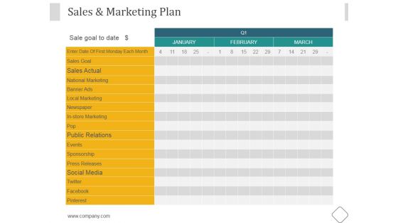 Sales And Marketing Plan Ppt PowerPoint Presentation Slides