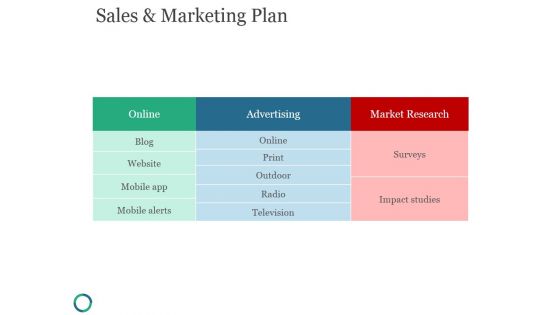 Sales And Marketing Plan Template 1 Ppt PowerPoint Presentation Tips