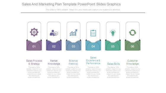 Sales And Marketing Plan Template Powerpoint Slides Graphics