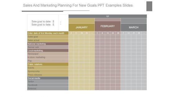 Sales And Marketing Planning For New Goals Ppt Examples Slides