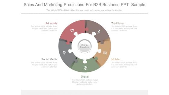 Sales And Marketing Predictions For B2b Business Ppt Sample