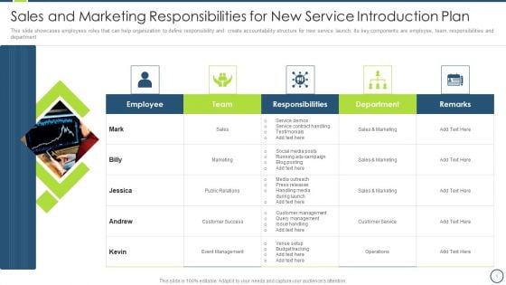 Sales And Marketing Responsibilities For New Service Introduction Plan Download PDF