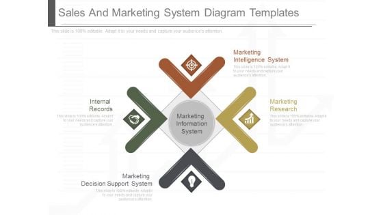 Sales And Marketing System Diagram Templates