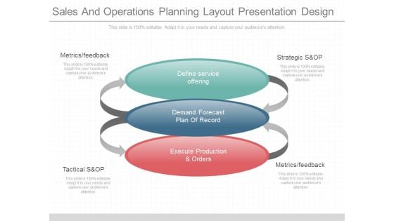 Sales And Operations Planning Layout Presentation Design