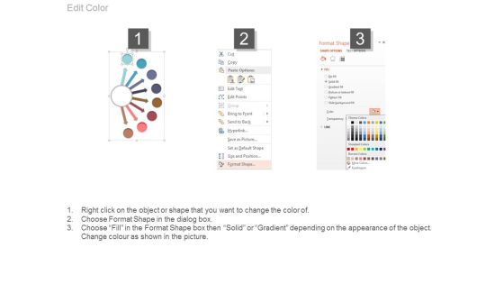 Sales And Profit Growth Client Relationship Ppt Sample Slide03