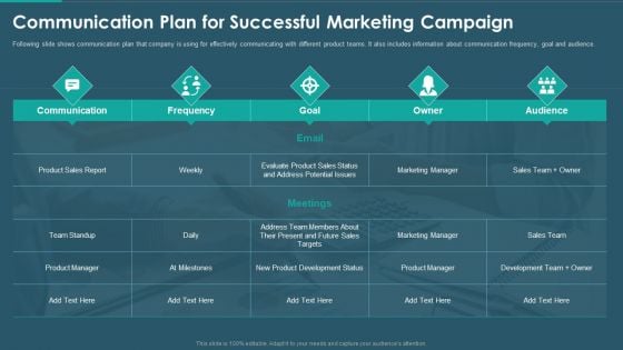 Sales And Promotion Playbook Communication Plan For Successful Marketing Campaign Background PDF Sales And Promotion Playbook Communication Plan For Successful Marketing Campaign Background PDF