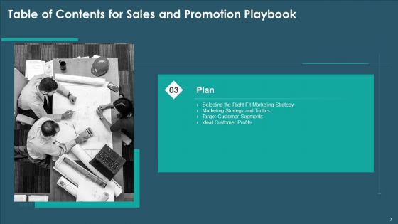 Sales And Promotion Playbook Ppt PowerPoint Presentation Complete With Slides
