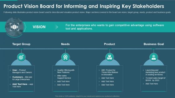 Sales And Promotion Playbook Product Vision Board For Informing And Inspiring Key Stakeholders Formats PDF Sales And Promotion Playbook Product Vision Board For Informing And Inspiring Key Stakeholders Formats PDF