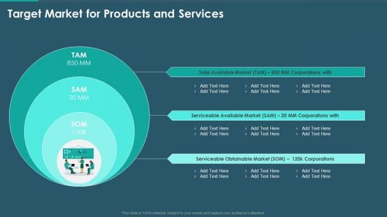 Sales And Promotion Playbook Target Market For Products And Services Formats PDF