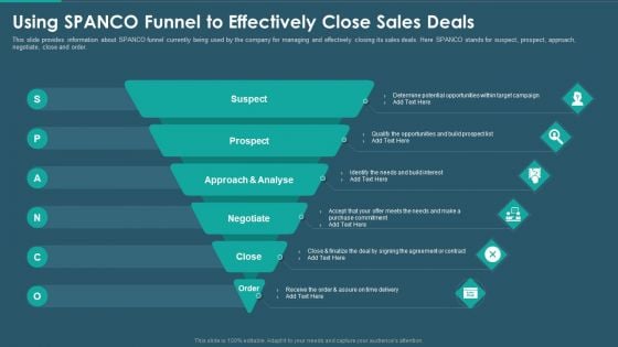 Sales And Promotion Playbook Using SPANCO Funnel To Effectively Close Sales Deals Rules PDF Sales And Promotion Playbook Using SPANCO Funnel To Effectively Close Sales Deals Rules PDF