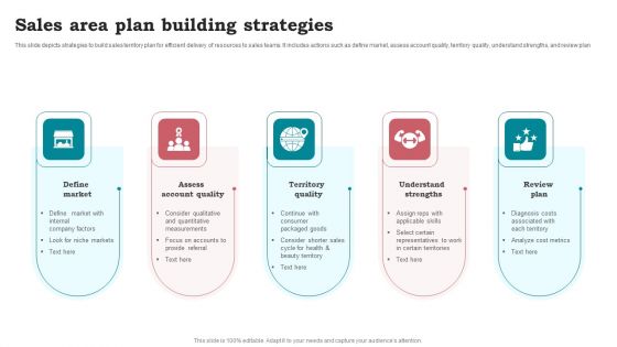Sales Area Plan Building Strategies Professional PDF