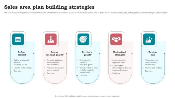 Sales Area Plan Building Strategies Professional PDF