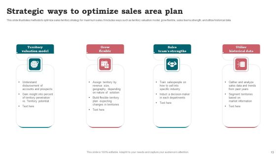 Sales Area Plan Ppt PowerPoint Presentation Complete Deck With Slides Slide13