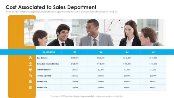 Sales Assistance Boost Overall Efficiency Cost Associated To Sales Department Formats PDF