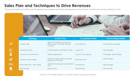 Sales Assistance Boost Overall Efficiency Sales Plan And Techniques To Drive Revenues Topics PDF