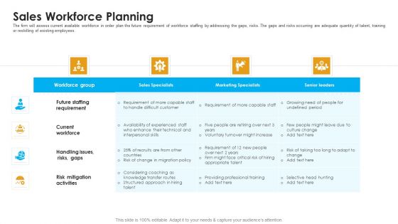 Sales Assistance Boost Overall Efficiency Sales Workforce Planning Information PDF