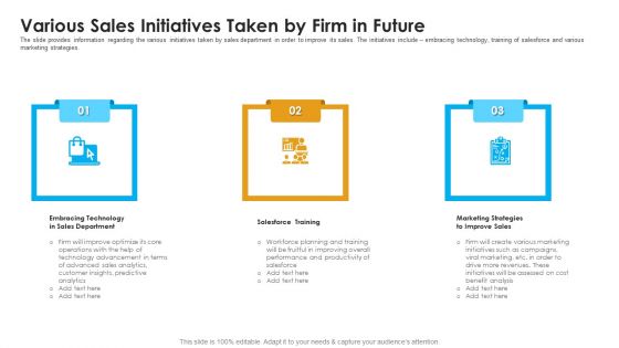 Sales Assistance Boost Overall Efficiency Various Sales Initiatives Taken By Firm In Future Background PDF Sales Assistance Boost Overall Efficiency Various Sales Initiatives Taken By Firm In Future Background PDF