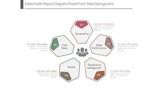 Sales Audit Report Diagram Powerpoint Slide Background Sales Audit Report Diagram Powerpoint Slide Background