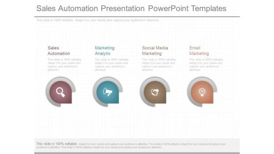 Sales Automation Presentation Powerpoint Templates
