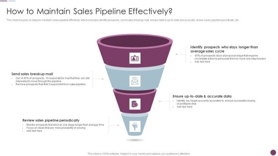 Sales Automation Procedure How To Maintain Sales Pipeline Effectively Microsoft PDF