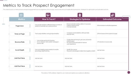 Sales Automation Procedure Metrics To Track Prospect Engagement Brochure PDF