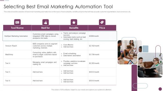 Sales Automation Procedure Selecting Best Email Marketing Automation Tool Diagrams PDF