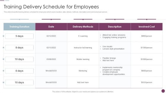 Sales Automation Procedure Training Delivery Schedule For Employees Elements PDF Sales Automation Procedure Training Delivery Schedule For Employees Elements PDF