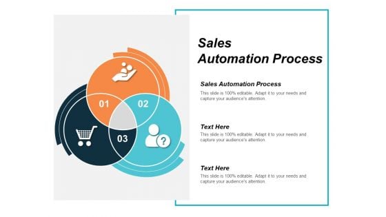 Sales Automation Process Ppt PowerPoint Presentation Layouts Clipart Images Cpb