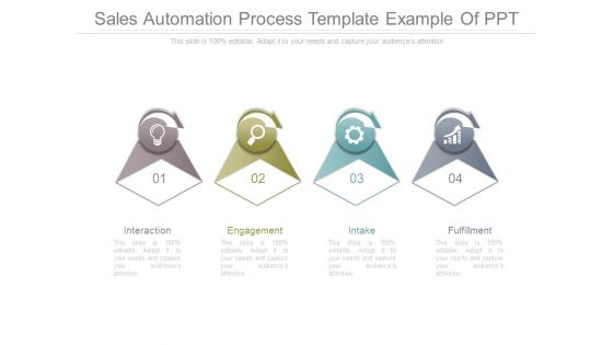 Sales Automation Process Template Example Of Ppt